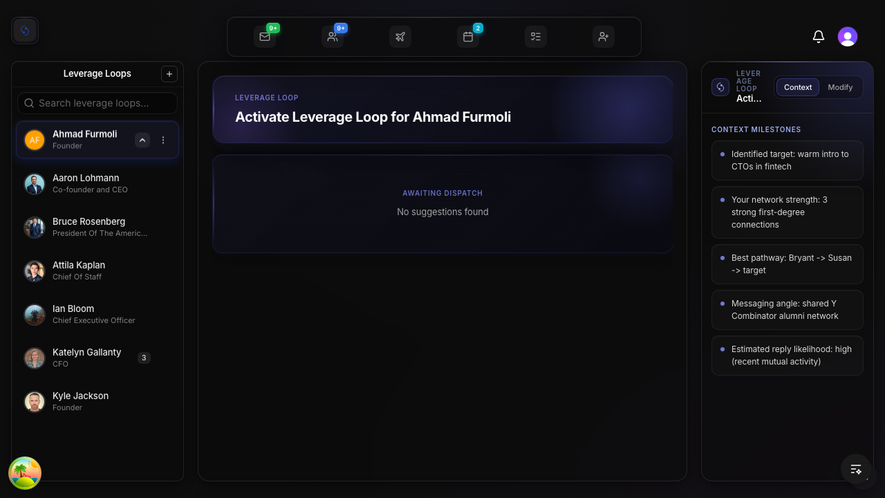 Leverage loops with context milestones panel